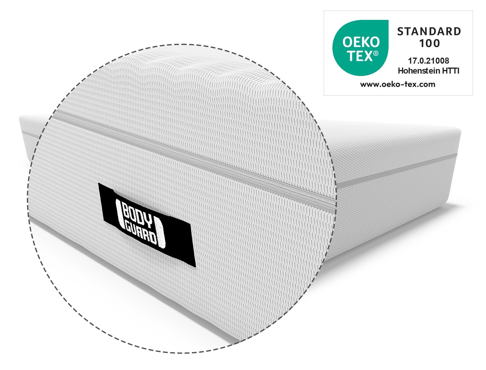 BODYGUARD® boxspringmatras: close-up van handgreep en OEKO-TEX® keurmerk