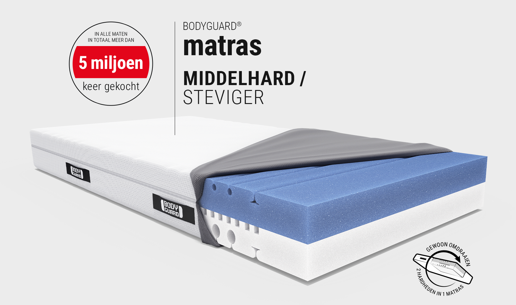 bodyguard matras