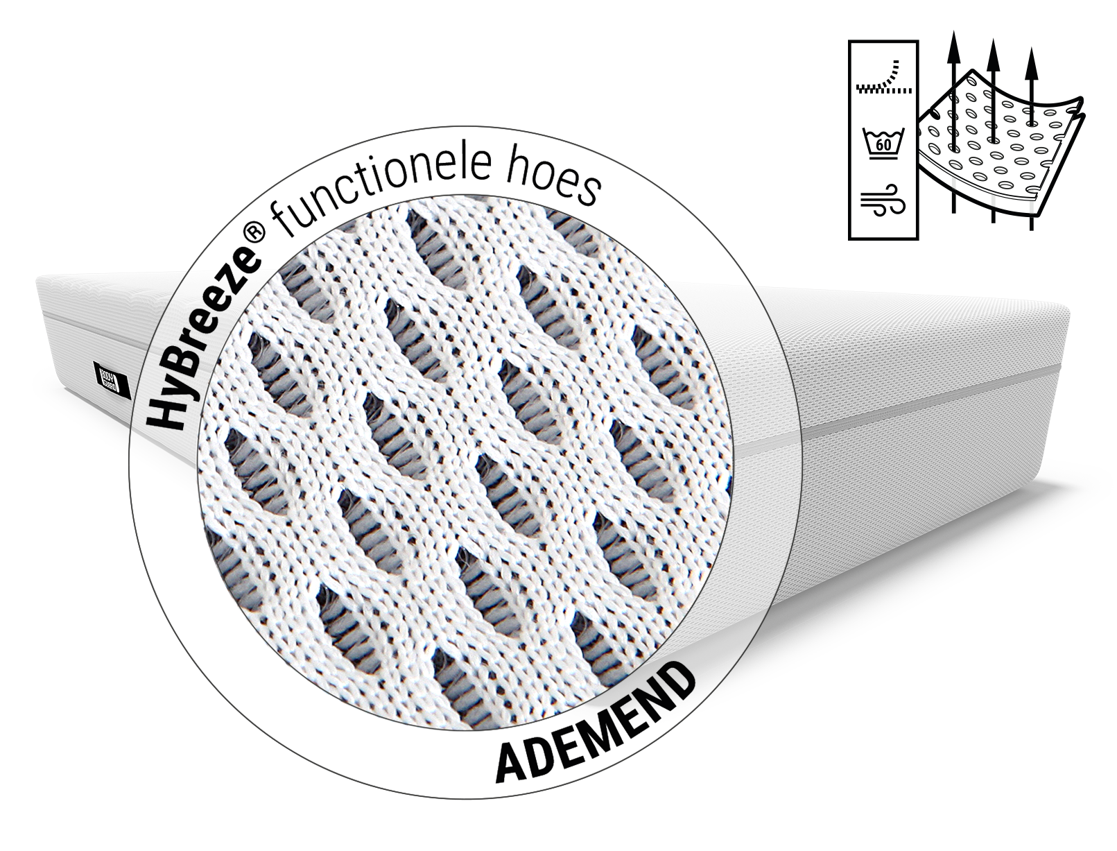 BODYGUARD® boxspringmatras: close-up van matrashoes met tekst “HyBreeze® functionele hoes / ademend”; illustratie van pijlen die door de poriën van de stof gaan