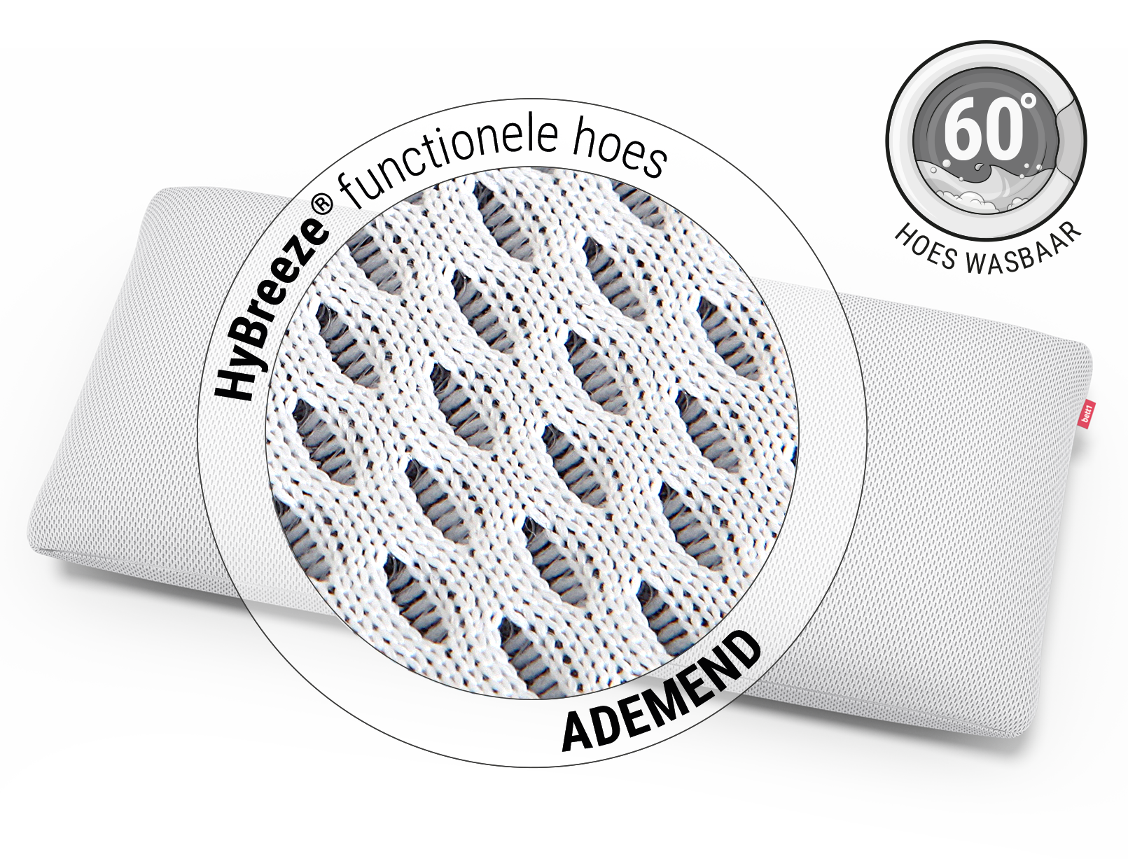 Het BODYGUARD® visco-kussen. Close-up van de hoes. Tekst: HyBreeze® functionele hoes / ademend. Daarnaast een illustratie van een wasmachine met water erin, tekst: hoes wasbaar op 60 °C.