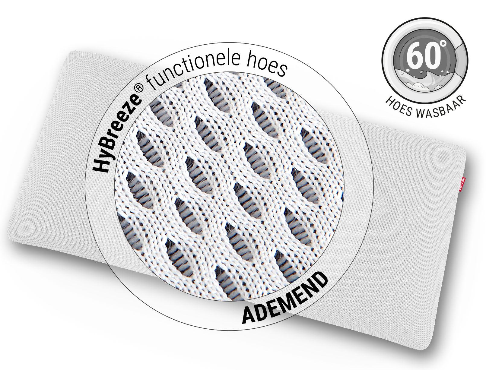 Het BODYGUARD® visco-kussen. Close-up van de hoes. Tekst: HyBreeze® functionele hoes / ademend. Daarnaast een illustratie van een wasmachine met water erin, tekst: hoes wasbaar op 60 °C.