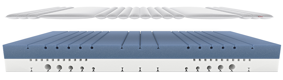 Boven de schuimkern van de BODYGUARD® matras zweeft de BODYGUARD® Topper.