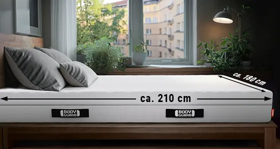 Een BODYGUARD®-matras ligt in een slaapkamer. Langs de lengtezijde staat een pijl met ‘ca. 210 cm’ en langs de breedtezijde een pijl met ‘ca. 180 cm’.
