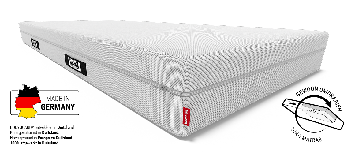 BODYGUARD® matras. Kaart van Duitsland met tekst: Made in Germany. BODYGUARD® ontwikkeld in Duitsland. Kern geschuimd in Duitsland. Hoes genaaid in Europa en Duitsland. 100% afgewerkt in Duitsland.