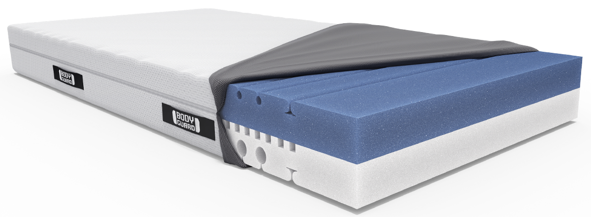 BODYGUARD® matras met zichtbare tweelaagse QXSchaum®-kern