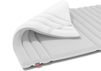 De topper ligt op het BODYGUARD® matras en is met de bevestigingslussen eraan vastgemaakt. Een cirkel van pijlen waarin de andere zijde van de hoes te zien is.